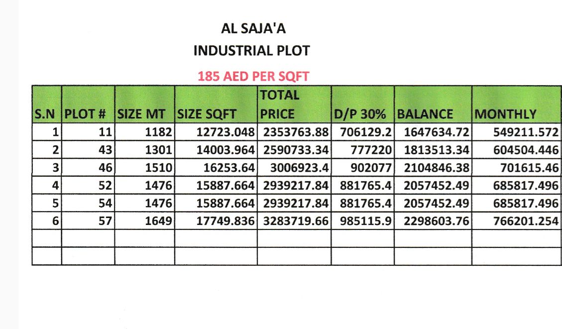 INDUSTRIAL LAND FOR SALE IN Al-Saja’a IN INSTALLMENTS PLAN